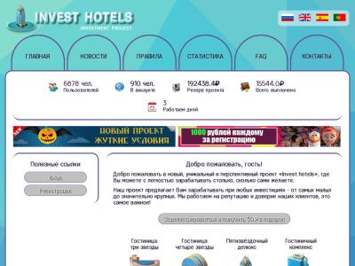 invest-hotels